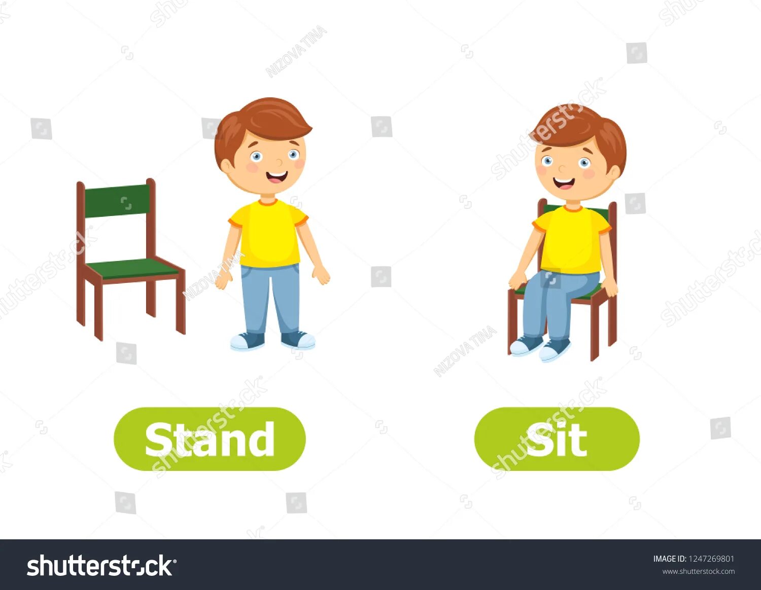 Сел на стул. Sit down flashcards for kids. Команды на английском для детей. Sit down картинка. Английский английские команды.