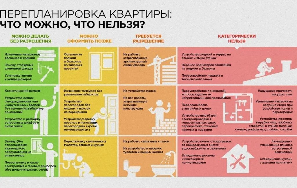 Можно ли делать. Четырехвалентная прививка от гриппа. Механизм действия вакцин схема. Куда делают прививку от ковида. Можно ли делать.