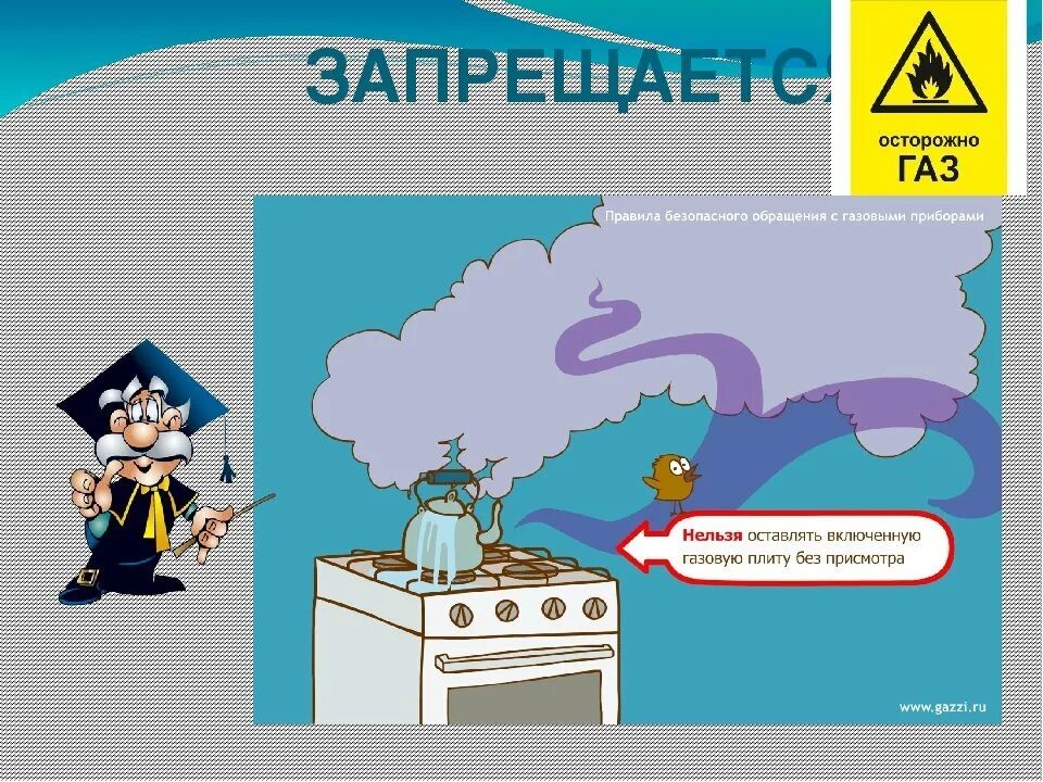 Класс утечки газа. Осторожно ГАЗ. Рисунок на тему осторожно ГАЗ. Безопасный ГАЗ. Рисунки про газовую безопасность.