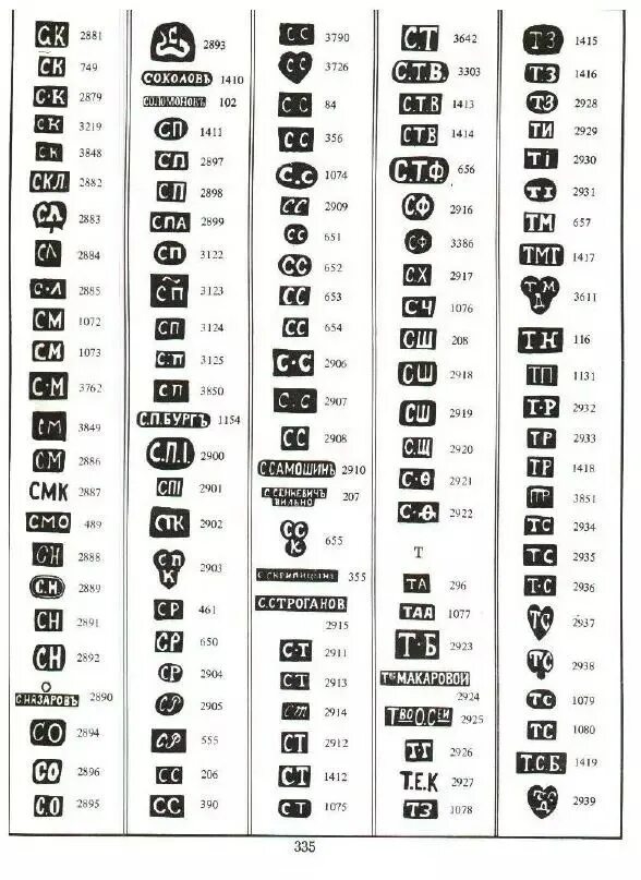 Турецкая проба. Клейма и проба 875 пробы. Проба 84 серебро клеймо. Импортное золото 750 пробы клеймо.