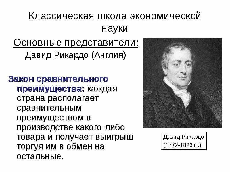 Дэвид рикардо. Теория д рикардо. Классическая политическая экономия давид рикардо (1772—1823). Рикардо экономическая школа. Давид рикардо.