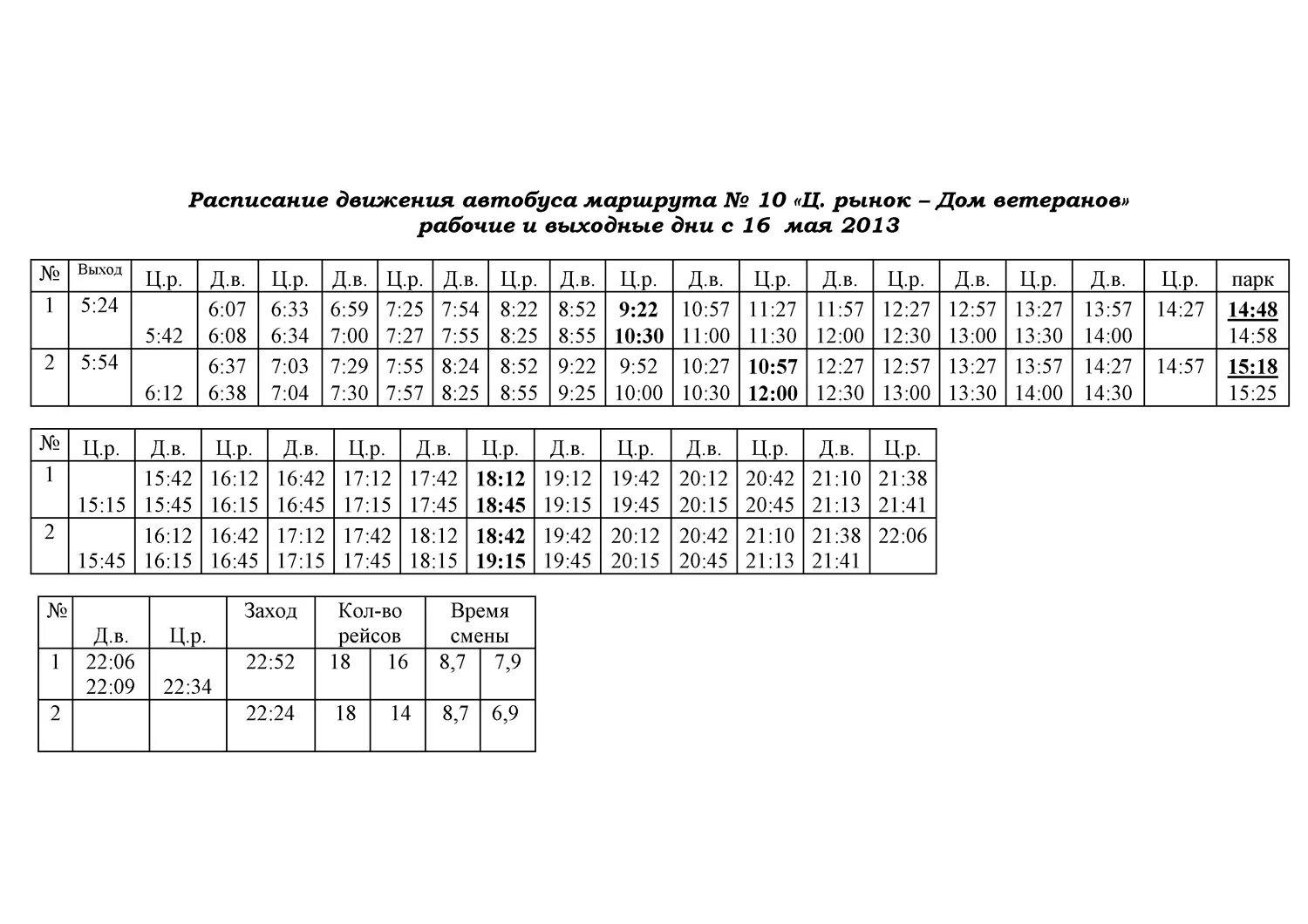 Расписание автобуса 10 нижнее. Расписание автобусов маршрут 10 Тамбов. Расписание автобуса 10т Тамбов. Расписание движения автобуса 10 Тамбов. Расписание 10 автобуса Тамбов.