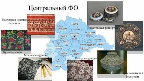 Карты ремесла