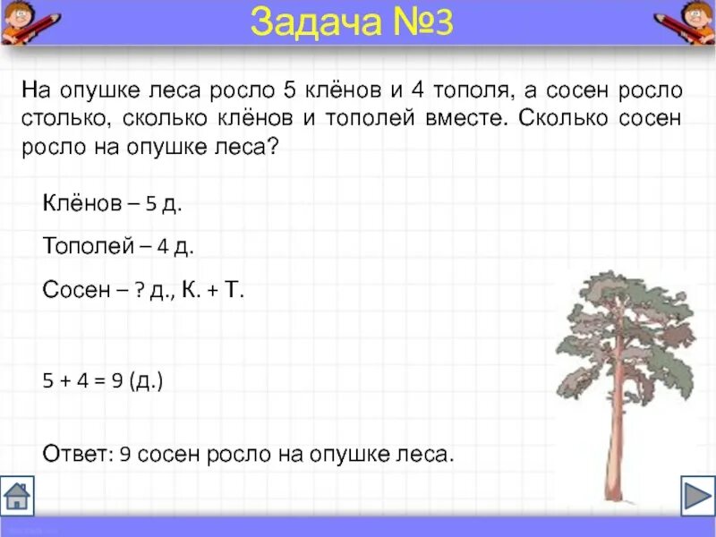 Цифра 4 недалеко от дома росло дерево. Как правильно записывать задачи по математике 2 класс образец. Краткая запись задач 1 класс по математике. Условия задачи по математике 1 класс. Задачи с ответами.