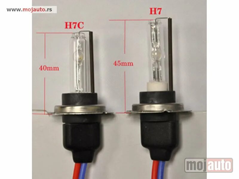 40170 / лампа галоген lemon h7. Тест галогеновых ламп h7. Halogen auto bulb h7 fenox. Тест галогеновых ламп h7. Автомобильные лампы галогеновые 12v  h1 таблица.