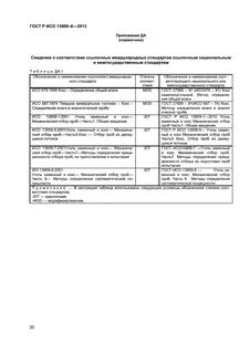 Отбор проб угля для анализа