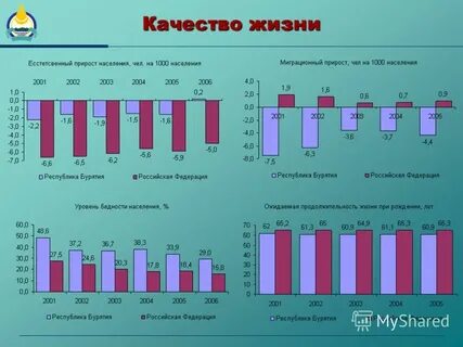 Сколько лет до 2027 года