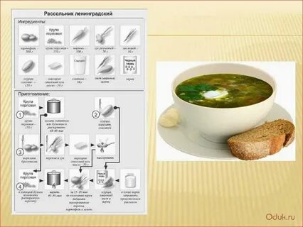 Схема приготовления супа