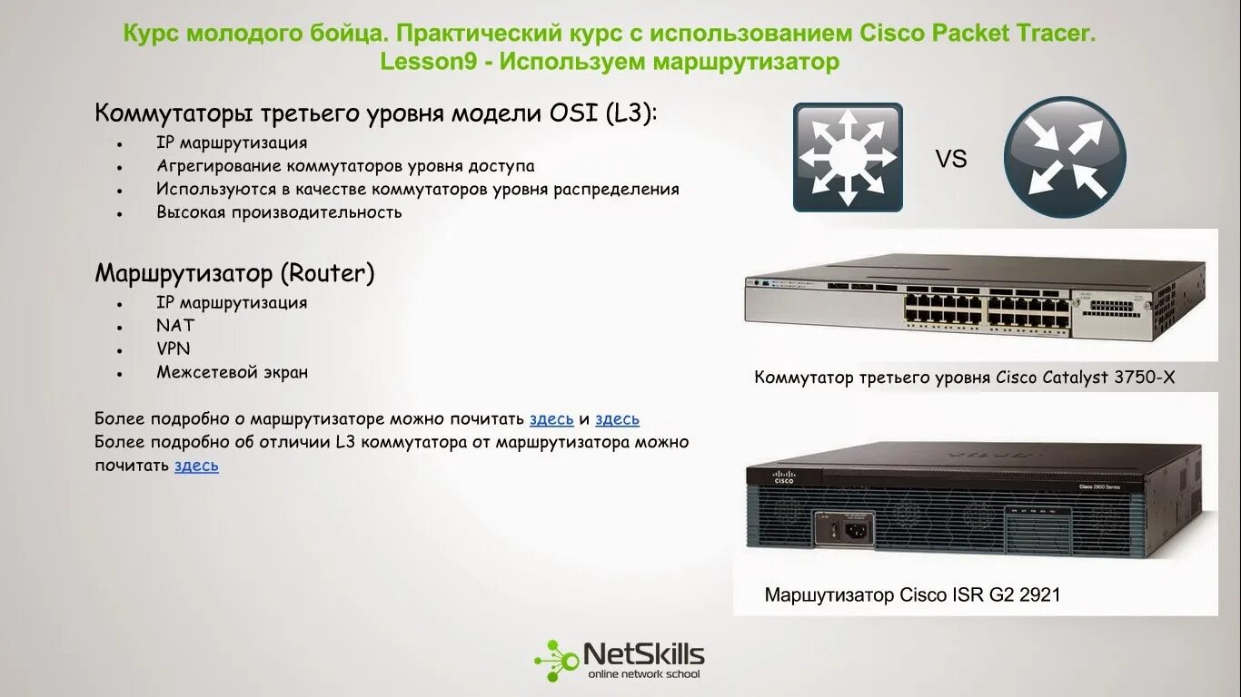 курс молодого бойца cisco packet tracer. курс молодого бойца cisco.