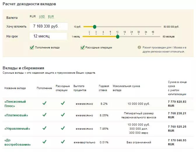 Вклад денежных средств под проценты. Процентные ставки в Россельхозбанке. Вклады Россельхозбанка. Процентная ставка по вкладам в Россельхозбанке. Процентная ставка в сельхозбанке.