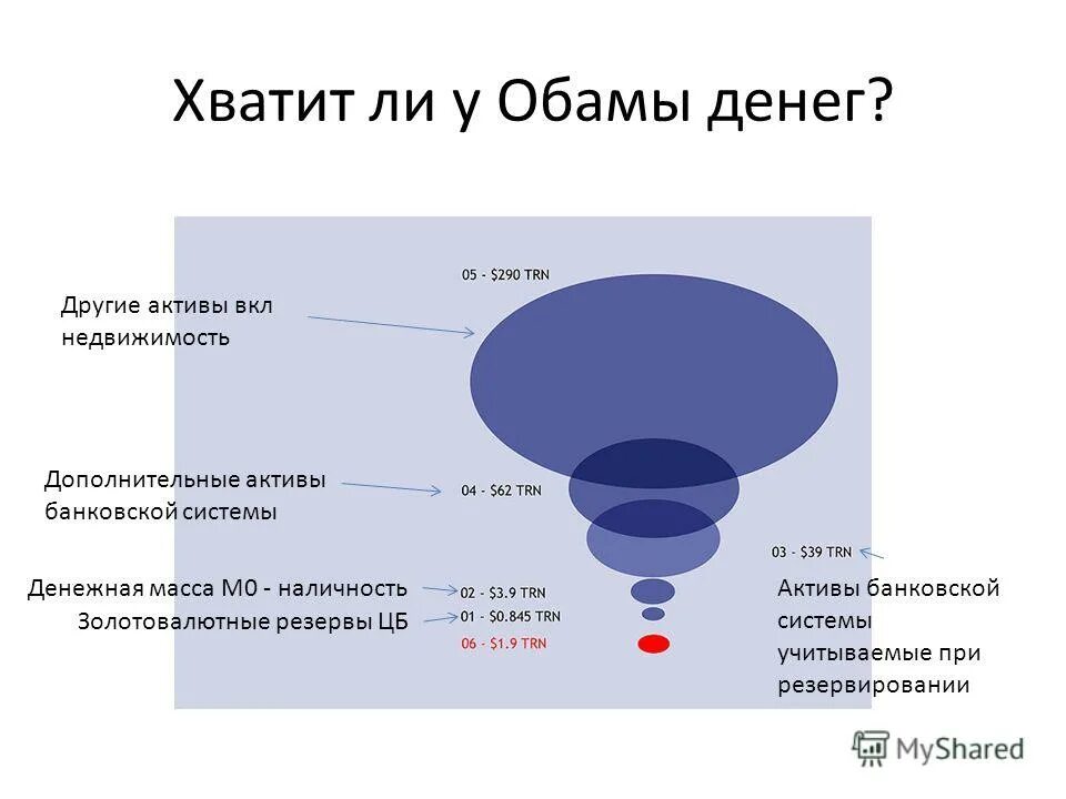 Ctf holdings. Акционеры x5 retail group. Ctf holdings. Ctf направления. Структура альфа групп.