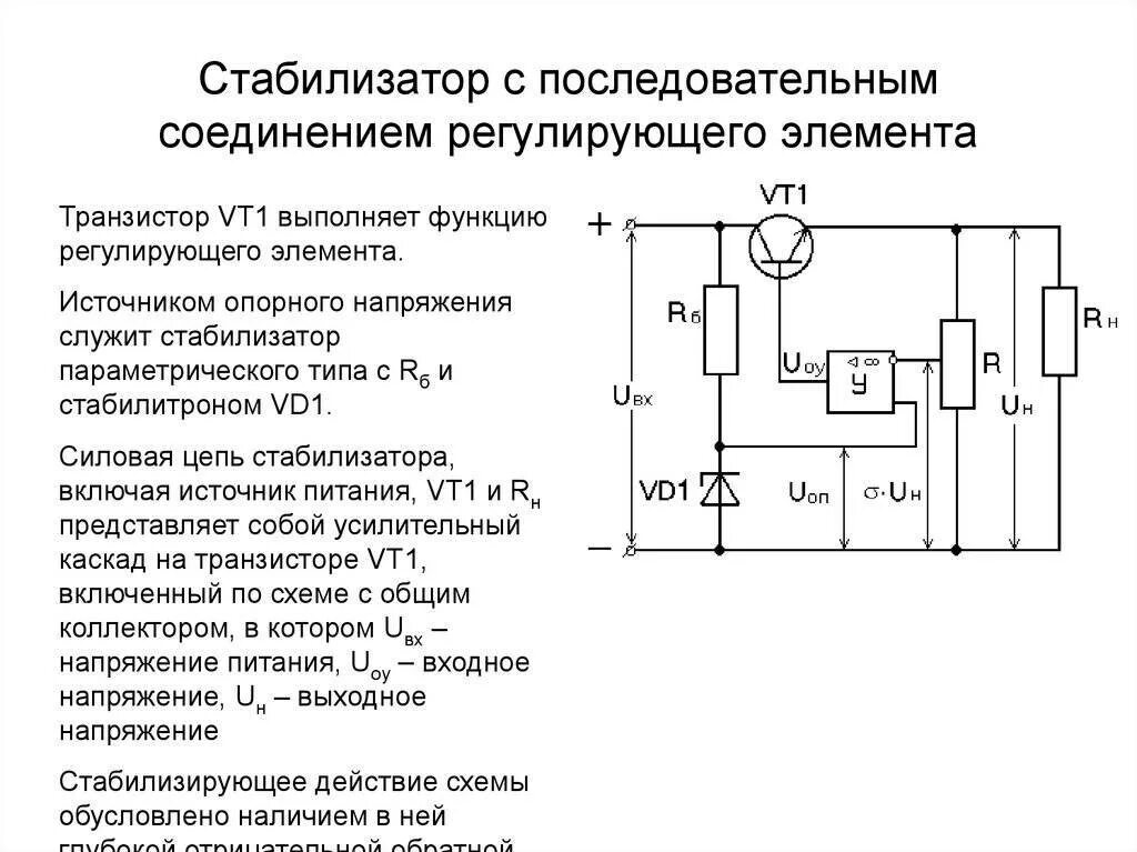 Как рассчитать какой нужен стабилизатор. Принцип работы схема стабилизаторов постоянного напряжения. Параметрический стабилизатор напряжения схема принцип работы. Принцип работы схемы стабилизатора. Стабилизатор напряжения компенсационного типа схема принцип работы.