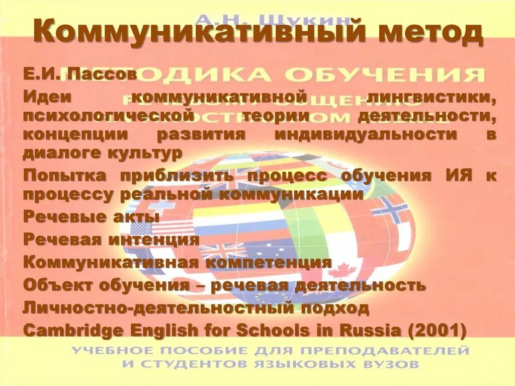 Цели обучения пассов. Коммуникативная методика. коммуникативный подход в обучении иностранному языку. коммуникативный метод преподавания. пассов технология коммуникативного обучения.