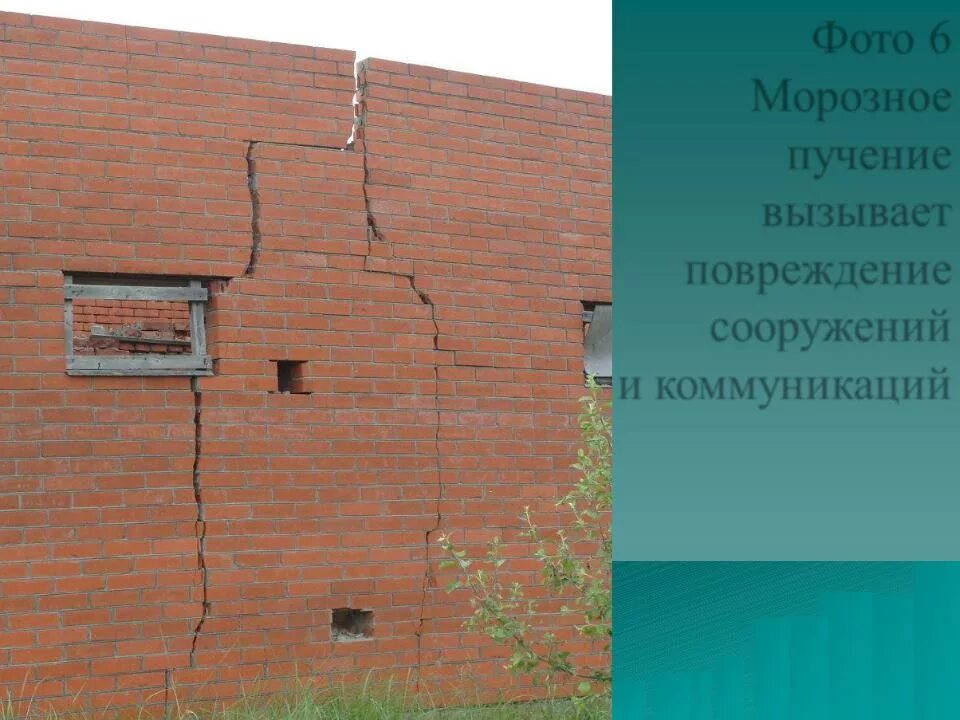 Морозное пучение фундамента. Морозное пучение в вечномерзлых грунтах. морозное пучение суглинка. морозное пучение грунта.