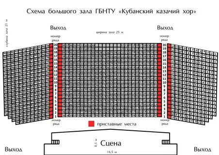 Схема хоре