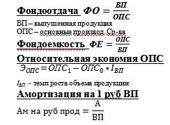 Относительная экономия перерасход ресурса
