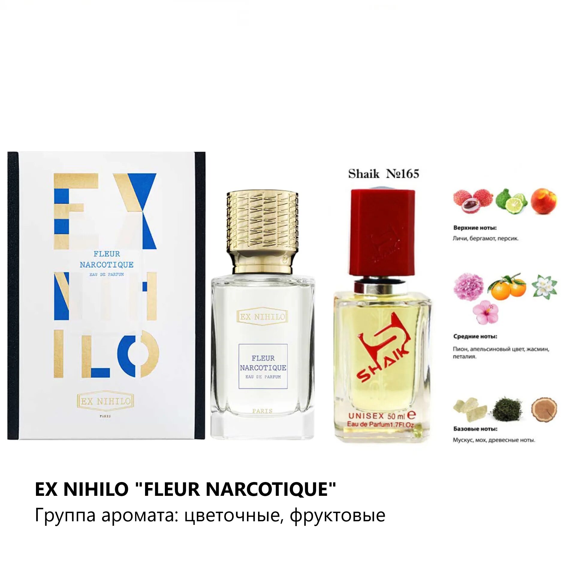 Шаик духи таблица с номерами женские Shaik духи мужские номера таблица с картинками Фотоподборки 1