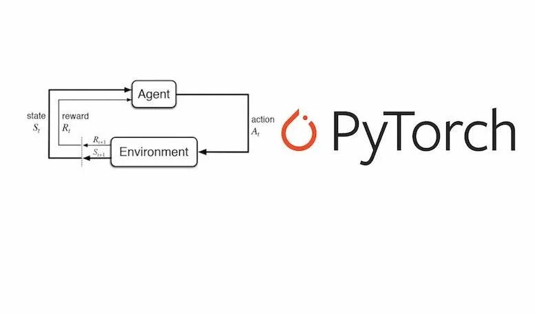 Reinforcement Learning algorithms. Reinforcement Learning PPO. Norma сигнала PYTORCH. PYTORCH схема.