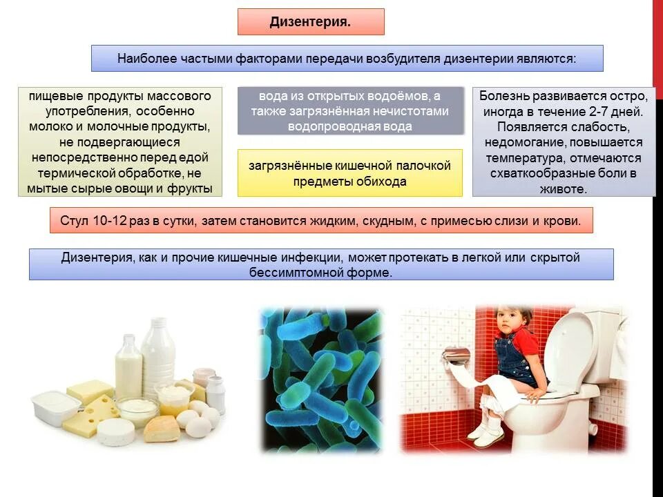 Кишечная инфекция что есть и пить. Изоляция при кишечной инфекции. профилактика кишечных инфекций. профилактика при кишечных инфекциях у детей. дизентерия памятка.
