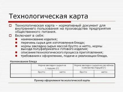 Разработка и утверждение технологической карты