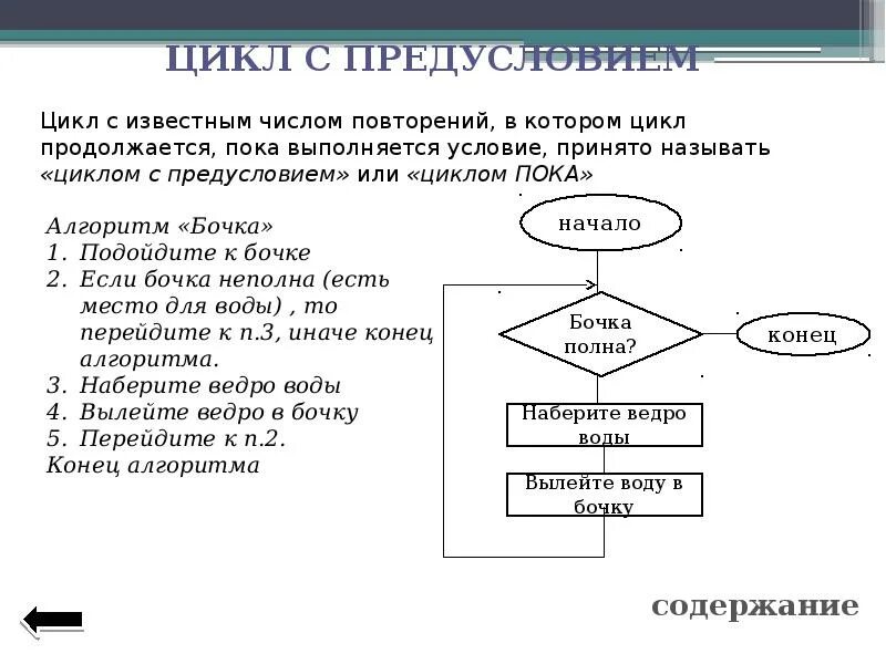 Пример блок схемы информатика. Блок схема циклического алгоритма с постусловием. блок-схемы алгоритмов информатика 8 класс. блок схемы примеры с алгоритмом условием. условие в блок схеме алгоритма.