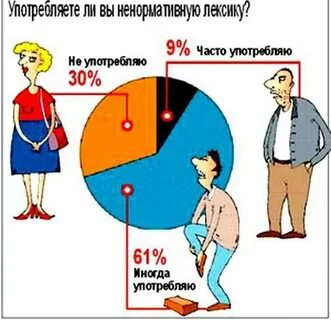 Культурно матом экскурсия