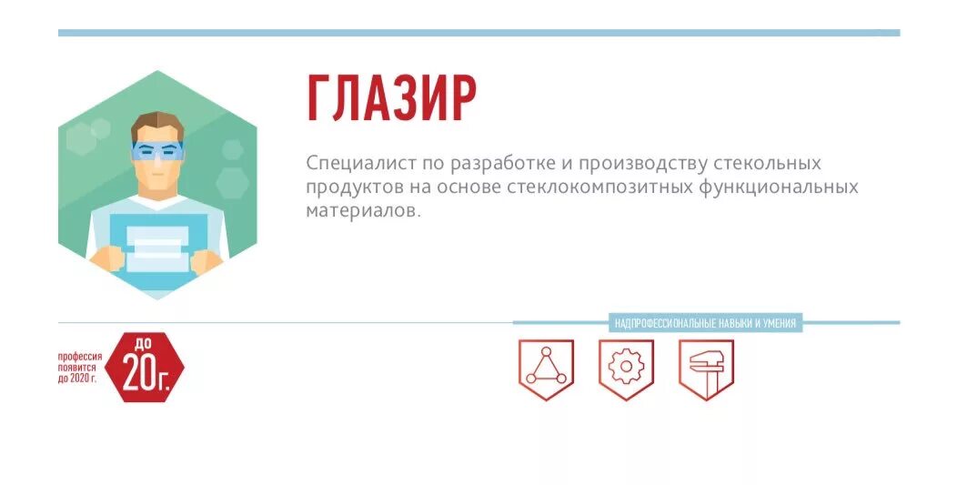 Направления профессий будущего. Глазир профессия. атлас профессий будущего для дошкольников. профессии будущего значки.