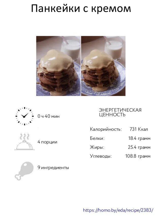 Белковый крем калорийность. Панкейки ккал. Панкейки на молоке 1 порция. Крем для панкейков. Калорийность 1 панкейка.