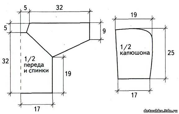 капюшон для кофты 1 год. выкройка вязаной кофточки на 2 года. схема вязания спицами кардигана с капюшоном для девочки 2 года. кофточки для новорожденных лекало. вязаные кофты спицами с капюшонами выкройки.