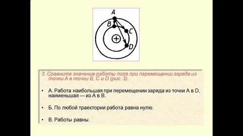 Электрический заряд медленно перенесли из 1 точки