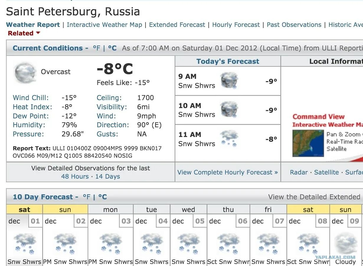 Weather in Russia. Weather Forecast in Russia. Weather Forecast in Saint Petersburg. Forecast St Petersburg. What is the weather in russia