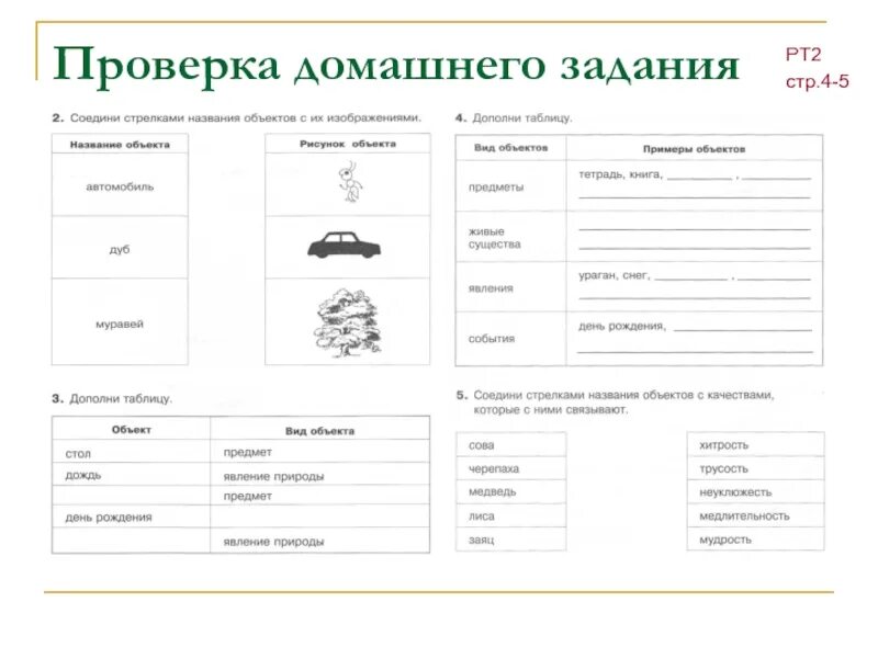 Проверить домашнее задание 3 класс. Проверка домашнего задания. Проверка дом задания. Таблица для проверки домашнего задания. Проверить+домашнее+задание.