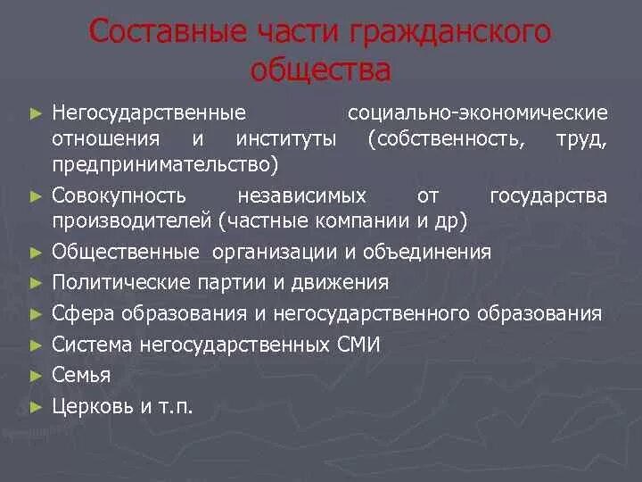 Составные части общества. Элементы гражданского общества. Составные элементы гражданского общества. Составные части государства. Составные элементы общества