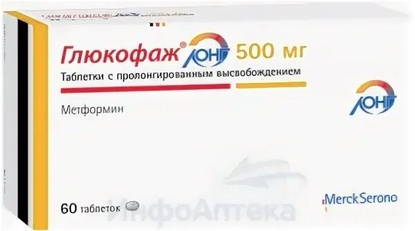 Сколько стоят таблетки глюкофаж