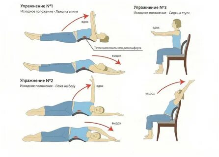 Упражнения при остеохондрозе - гимнастика для всех отделов
