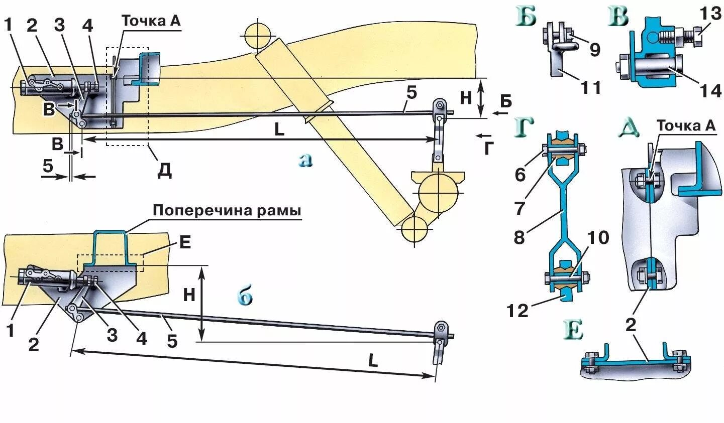 Давление автомобиля на мост. Привод регулятора давления тормозов УАЗ. Тормозная система УАЗ 3151. Регулятор давления тормозов УАЗ 452. Регулятор тормозов УАЗ 452 Колдун.