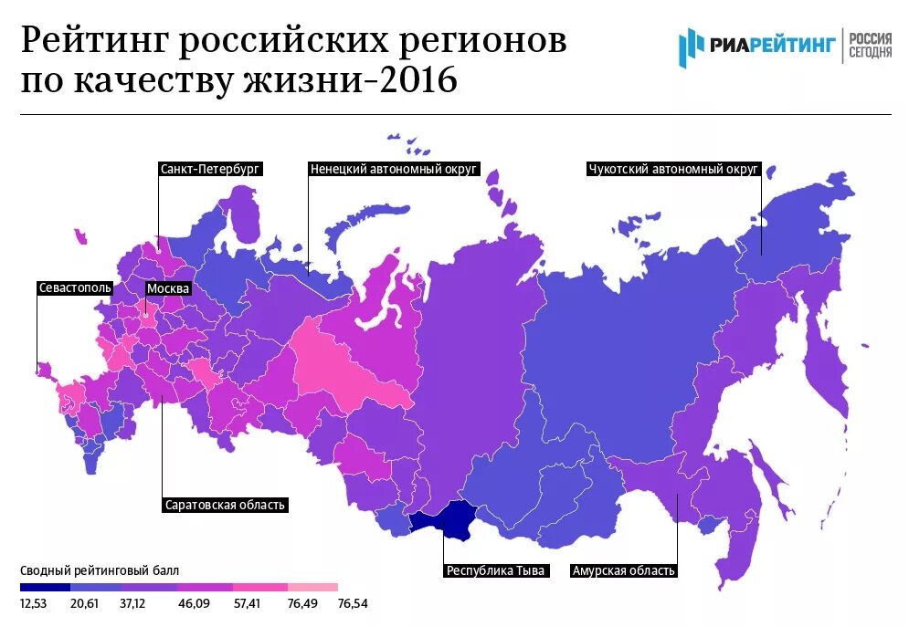 Российское качество 2016