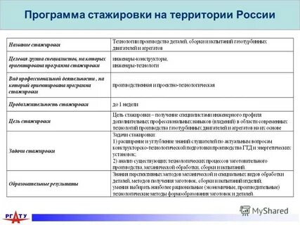 Организация индивидуального обучения стажера