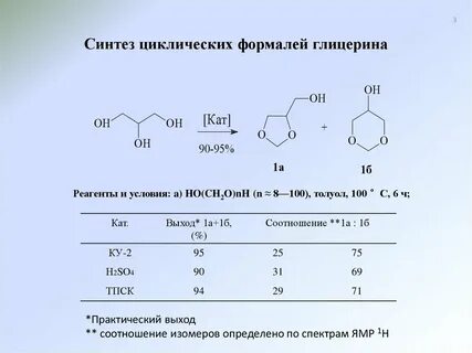 Глицерин систематическое название