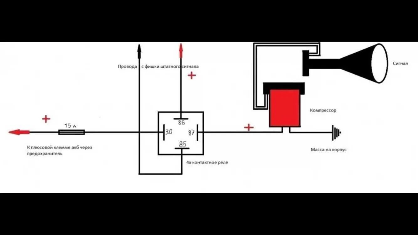 Как подать сигнал через локатор. Схема подключения сигналов через реле 4 контактное. Схема подключения пневмогудка через реле 4 контактное. Схема подключения сигналов через реле 5 контактное схема подключения. Схема пневмосигнала через реле 4 контактное.