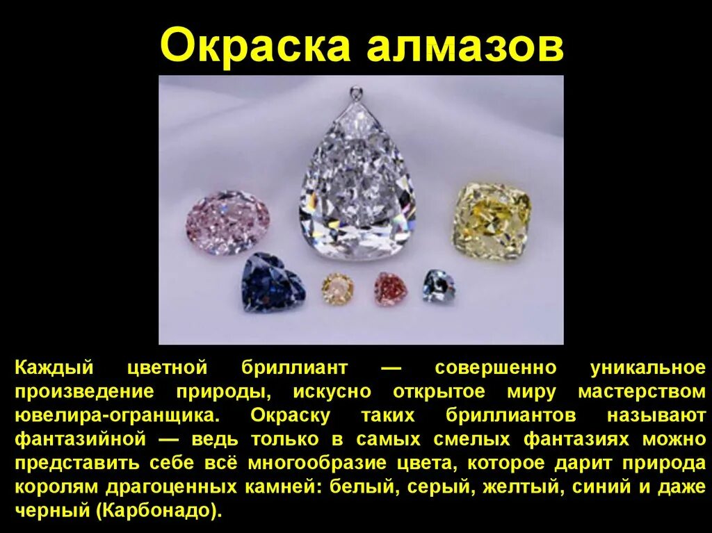 Алмаз презентация. Полезные ископаемые Алмаз.