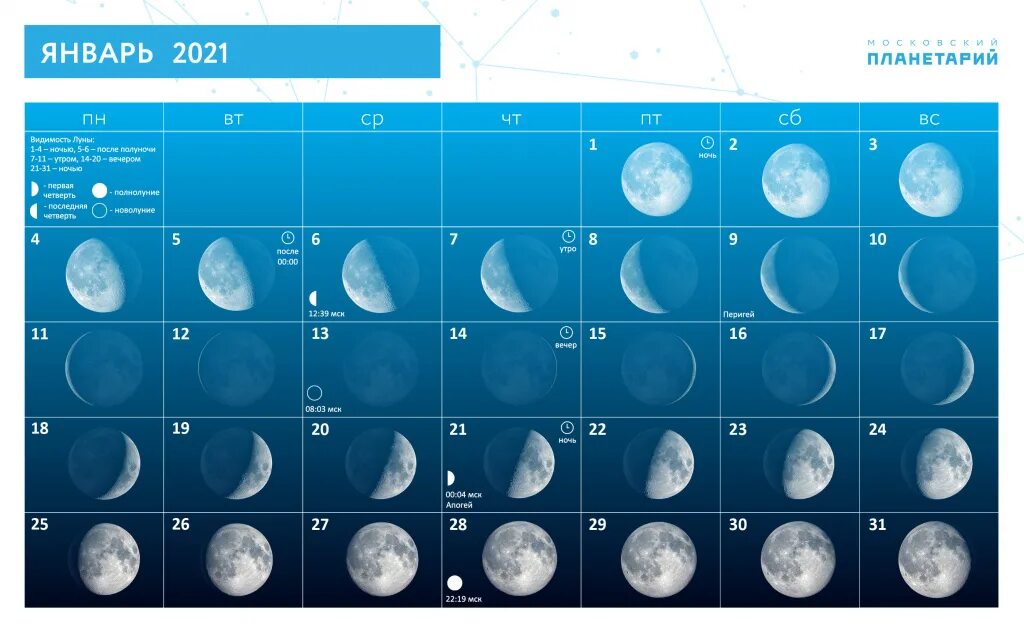 Фаза луны 4 апреля 2024. Луна в июле. Фазы Луны в июле. Фазы Луны в июле 2022. Фазы Луны июль 2021.