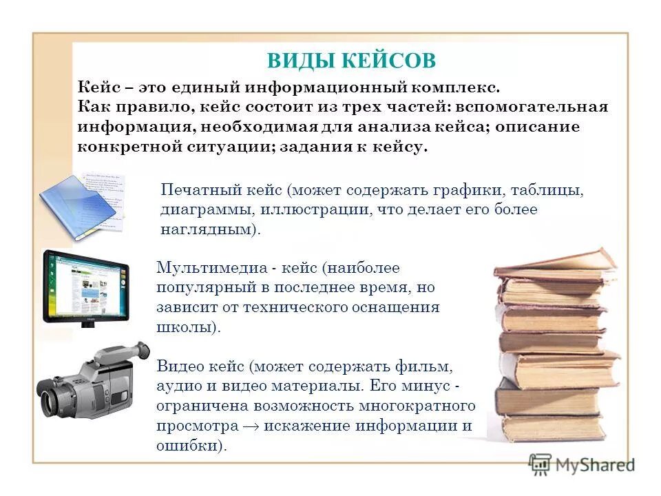 Кейсы анализа информации. Кейсы анализа информации. Угроза со стороны товаров-заменителей низкая. Анализ кейса. Схема разбора кейса.