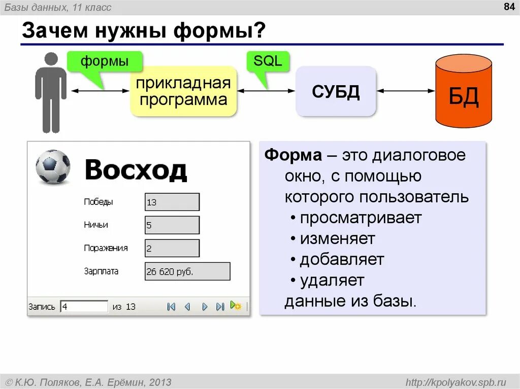 Создание формы в субд. Базы данных. форма бд. зачем нужны базы данных. формы базы данных.