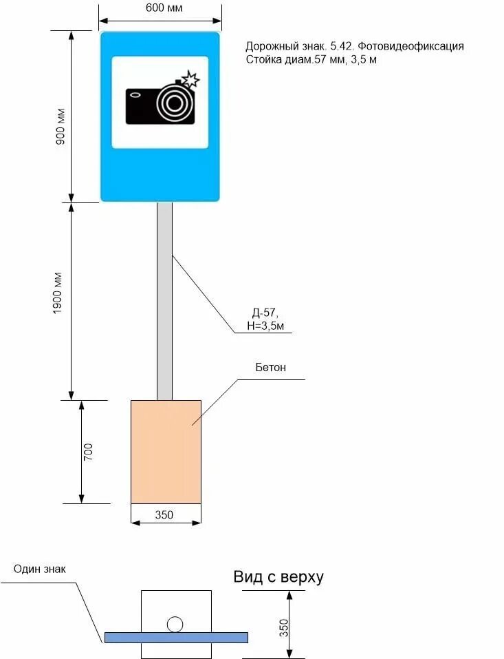 Устройство дорожного знака. Схема бетонирования стойки дорожного знака. ГОСТ установки стоек дорожных знаков. Схема установки дорожных знаков 5.16 по ГОСТУ. Дорожный знак 6.22 типоразмер.