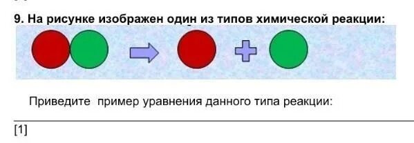 Тип химической реакции изображенной на рисунке. Тип хим реакции изображенной на рисунке. На приведенной иллюстрации химической реакции. Типы химических реакций рисунки.