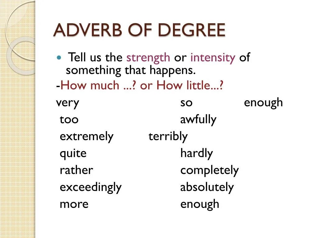Adverbs of degree. Adverbs of degree презентация. Adverbs of degree правило. Adverbs of degree в английском языке. Quite на русском