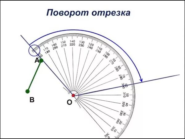 Повернуть на 60 градусов