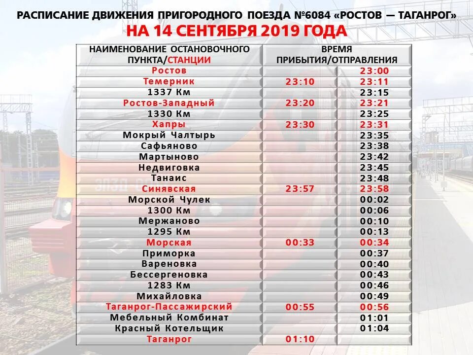 Расписание автобусов матвеев курган ростов. Электричка Таганрог-Ростов расписание. Таганрог Ростов поезд расписание. Остановки электрички Ростов Таганрог. Расписание электричек на Ростов.