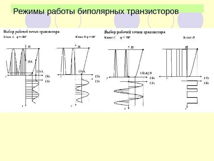 Картинки ПРИНЦИП ДЕЙСТВИЯ БИПОЛЯРНОГО ТРАНЗИСТОРА